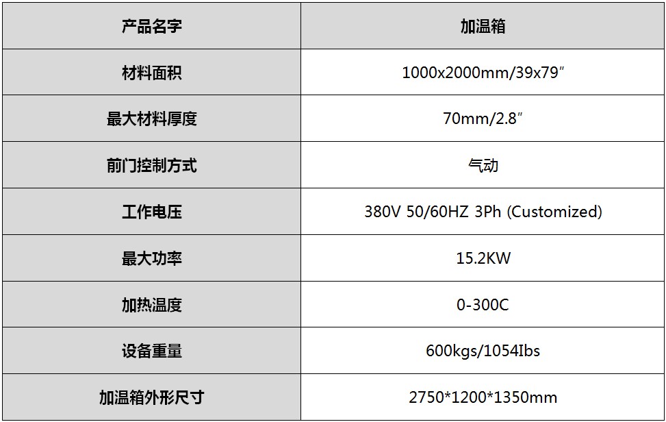 寶元通、世紀(jì)元通、山東世紀(jì)元通智能科技、電腦廣告雕刻機(jī)、木工數(shù)控雕刻機(jī)、亞克力吸塑成型機(jī)、吸壓吹多功能壓塑機(jī)、可麗耐成型機(jī)、標(biāo)牌蝕刻機(jī)刻牌機(jī)、數(shù)控圍字機(jī)、亞克力折彎機(jī)、彎字機(jī)、等離子切割機(jī)、激光切割機(jī)、激光機(jī)
