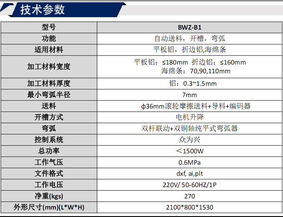 寶元通、世紀(jì)元通、山東世紀(jì)元通智能科技、電腦廣告雕刻機(jī)、木工數(shù)控雕刻機(jī)、亞克力吸塑成型機(jī)、吸壓吹多功能壓塑機(jī)、可麗耐成型機(jī)、標(biāo)牌蝕刻機(jī)刻牌機(jī)、數(shù)控圍字機(jī)、亞克力折彎?rùn)C(jī)、彎字機(jī)、等離子切割機(jī)、激光切割機(jī)、激光機(jī)